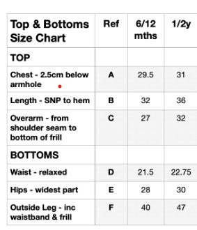 'Cutest Valentine' embroidered personalised frill collar pyjamas