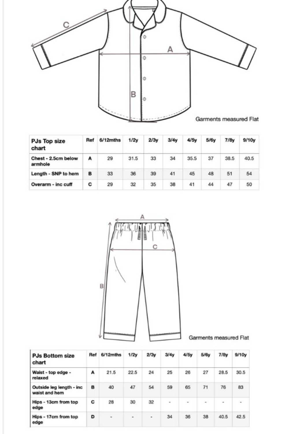 Cherry Birthday Personalised Embroidered Pyjamas - Available in a Choice of Ages